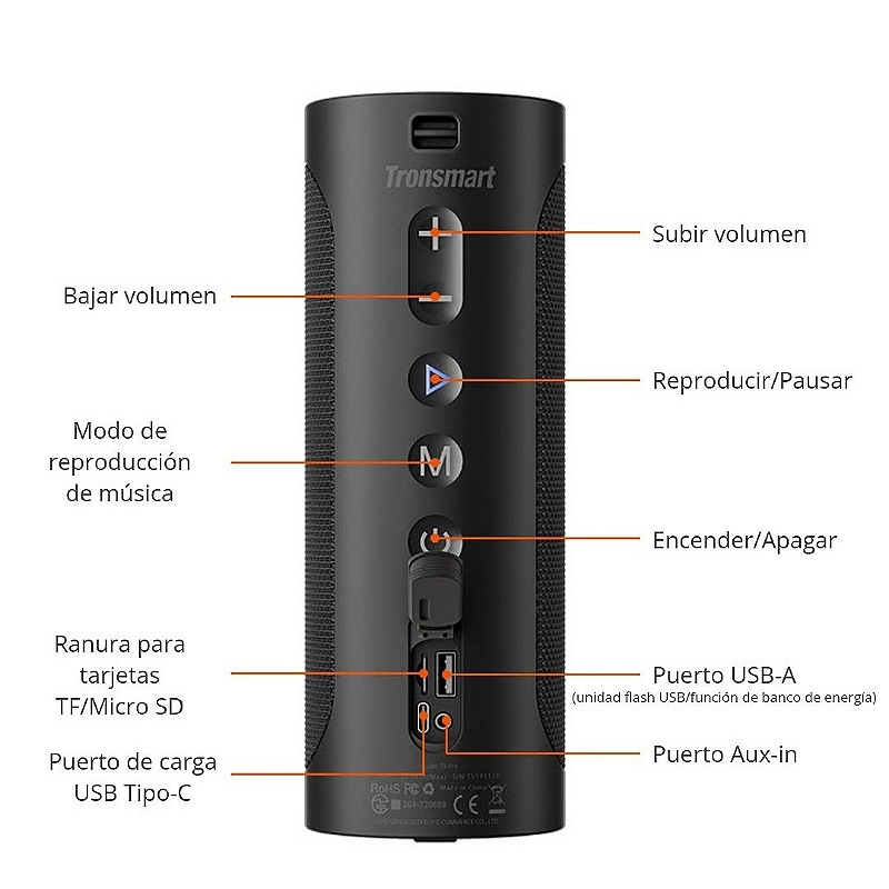 Parlantes archivos - Tronsmart Colombia