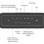 Parlante Bluetooth Tronsmart Mega Pro